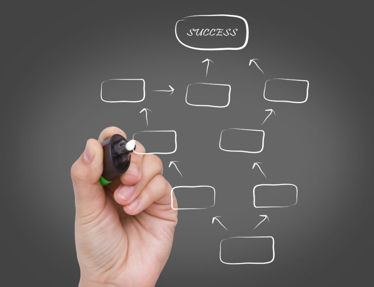 ¿Cómo identificar si tu empresa necesita una reestructuración organizacional?